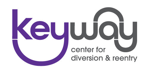 Keyway