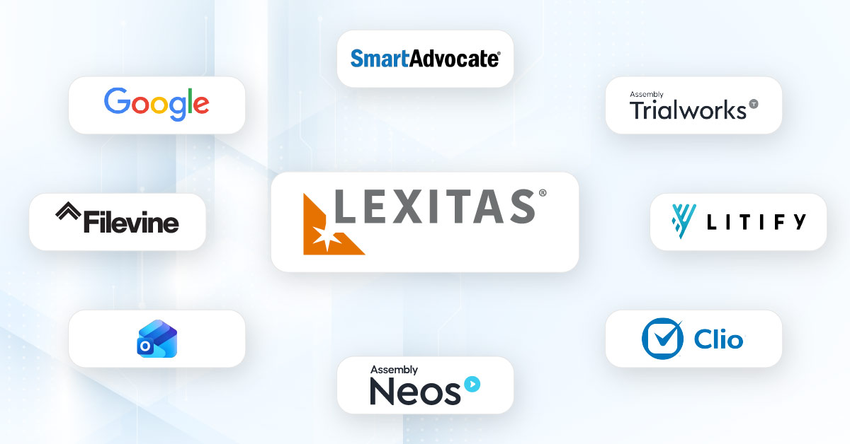legal technology integrations