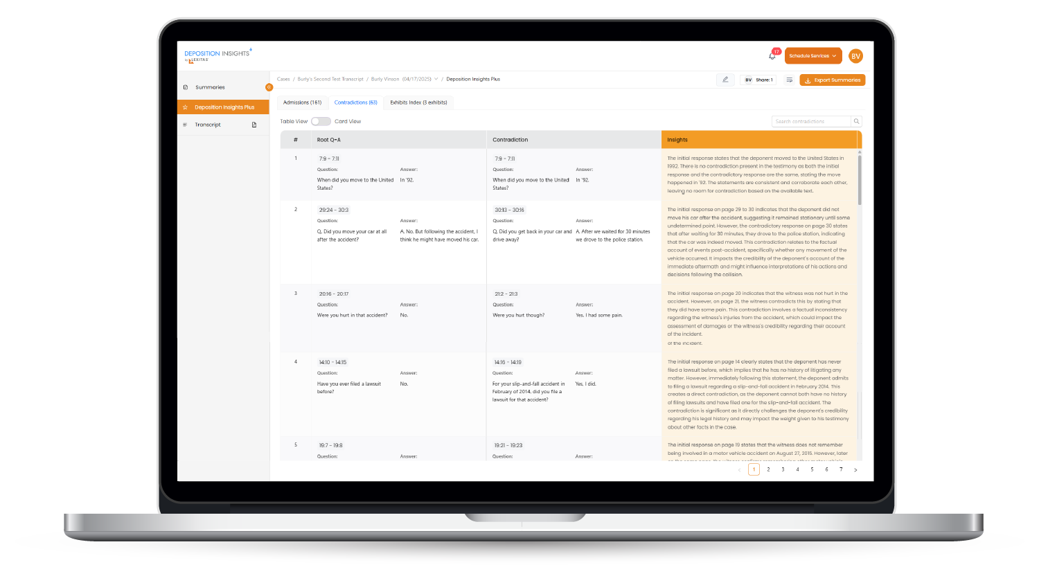 Deposition Insights+